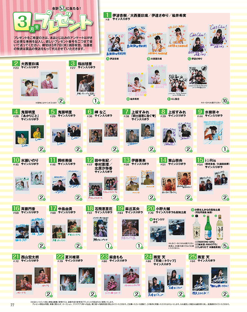 声グラ3月号】伊波杏樹さん・大西亜玖璃さん・伊達さゆりさん・楡井希