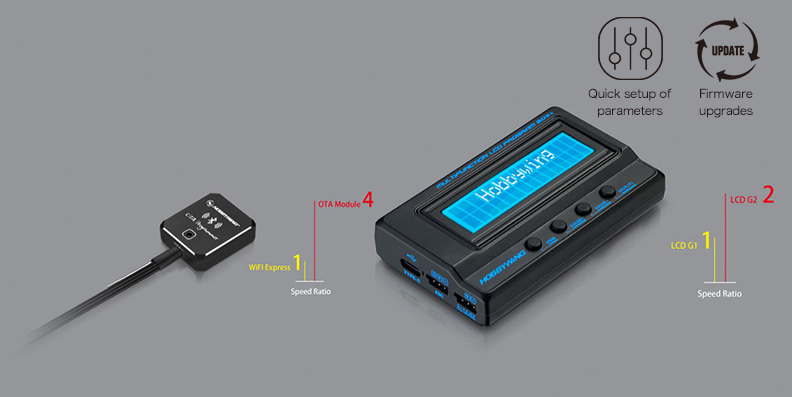 HOBBYWING XeRUN XD10 PRO【1/10用】 - セキドオンラインストア DJI