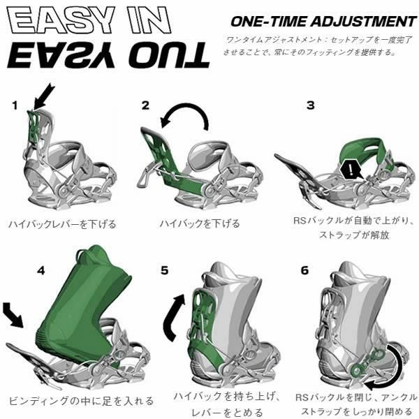 SP ビンディング BASE+ MULTIENTRY ベースプラス マルチエントリー