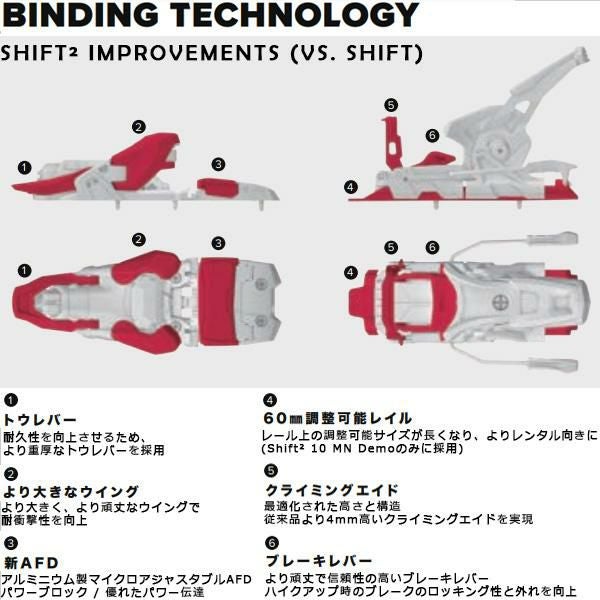 アトミック ビンディング SHIFT2 10 MN Blk-Brz ATOMIC シフト2 10 MN