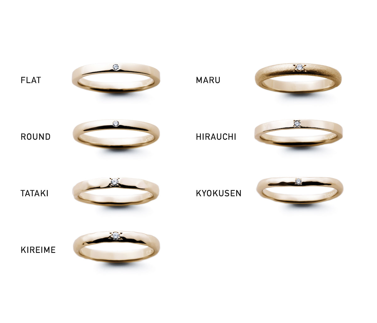 KANAERU（叶える）について | 結婚指輪・婚約指輪ならSIENA ROSE