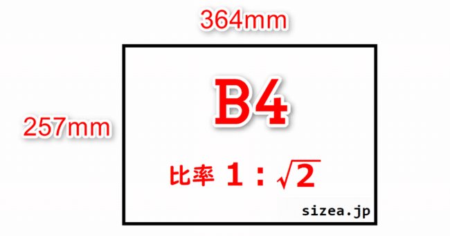 B4サイズは何センチ？ | サイズ.jp