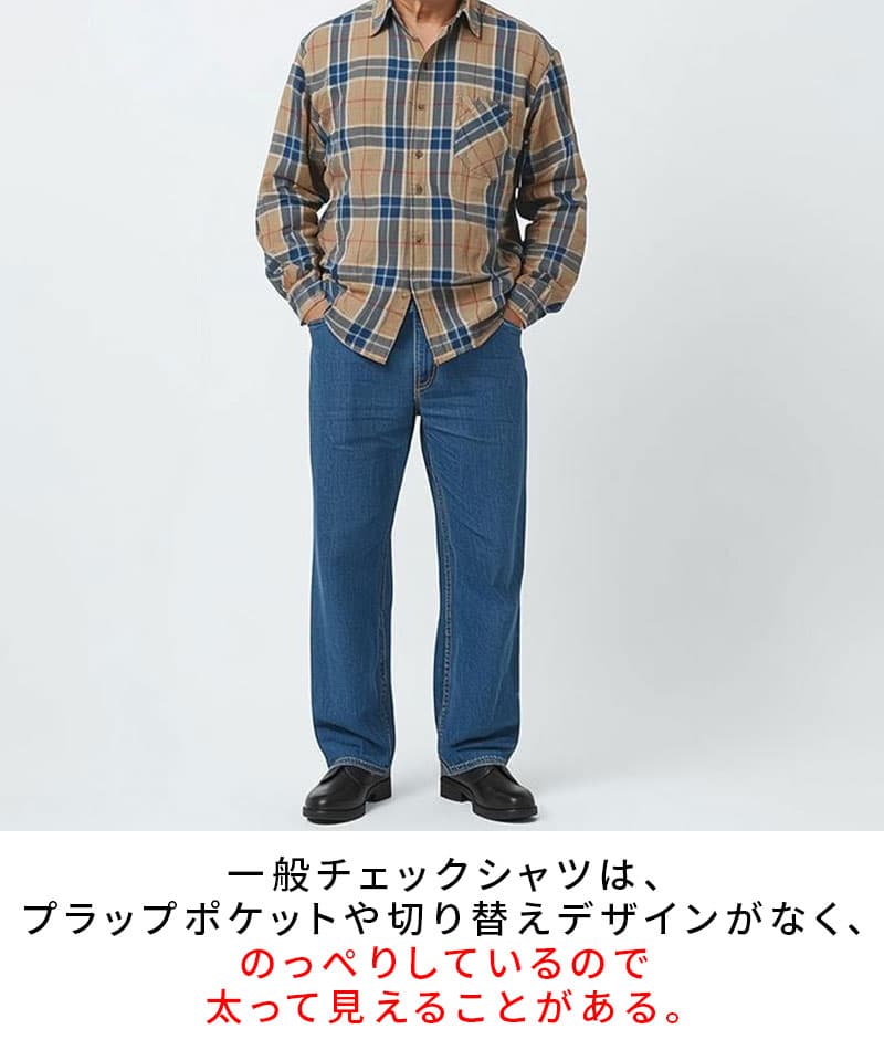 オンブレチェックウエスタンシャツ ｜ メンズファッション通販 MENZ