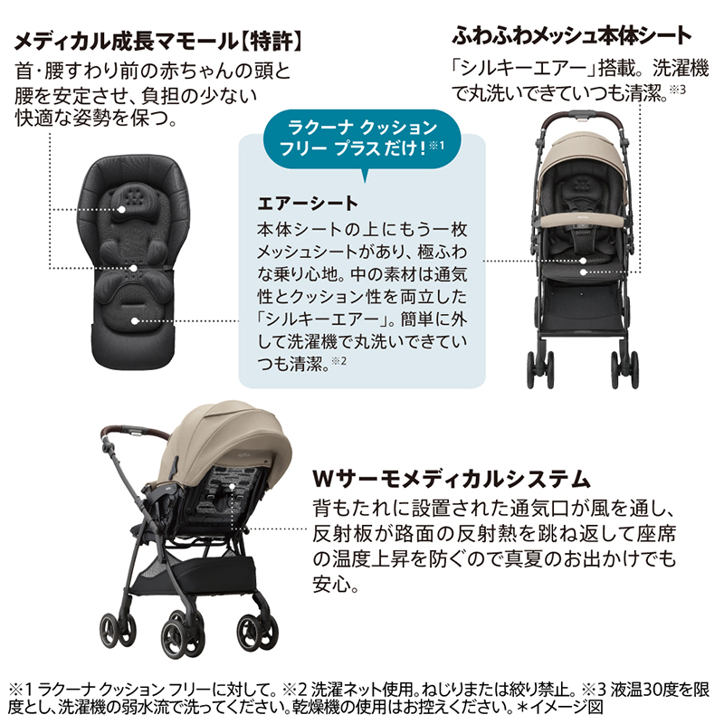 Aprica(アップリカ) ラクーナ クッション フリー プラス AD 2025年