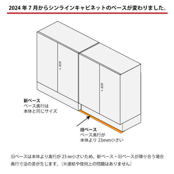 イトーキ シンラインキャビネット 500シリーズ EHTD-129AL2-W9 ( HTD
