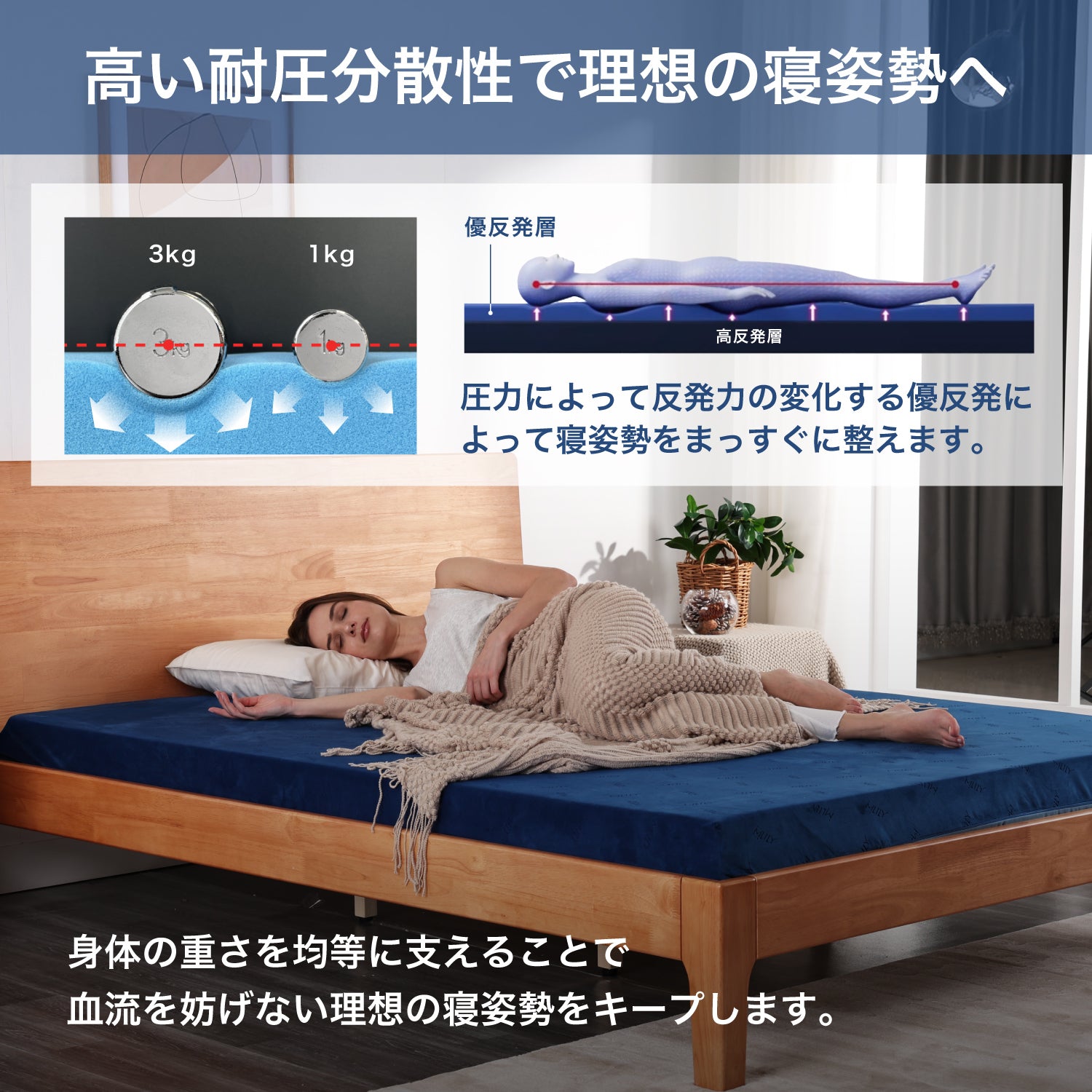 エムリリー 優反発マットレス 11cm