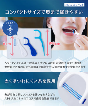 デンタルフロス フロスエフトリオ｜ホワイトエッセンス 公式オンライン