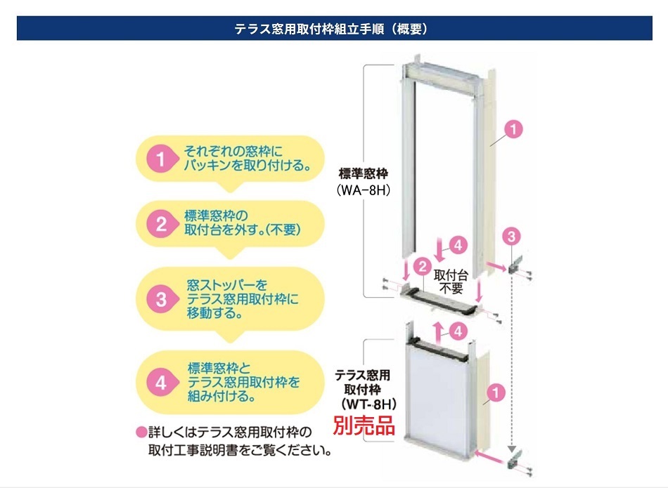 CORONA（コロナ） CWH-A1824R W CORONA リララ 在庫あり ウインド 窓用