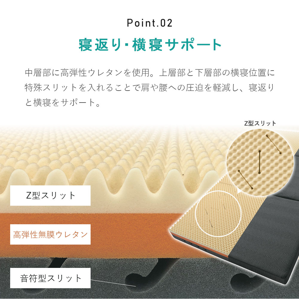 ロマンス小杉 ロマンスゼロ HY シングル 体圧分散 敷布団 日本製 3