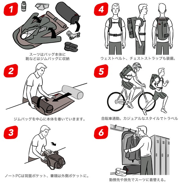 ガーメントバッグ メンズ リュック ヘンティー ウィングマン バック