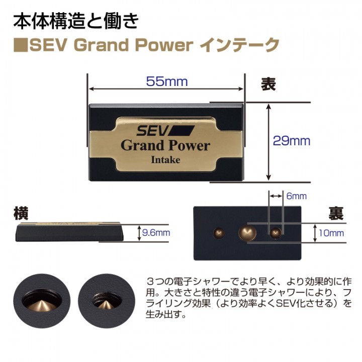 SEV（セブ） グランドパワー / SEV GRAND POWER【基本セット】☆送料