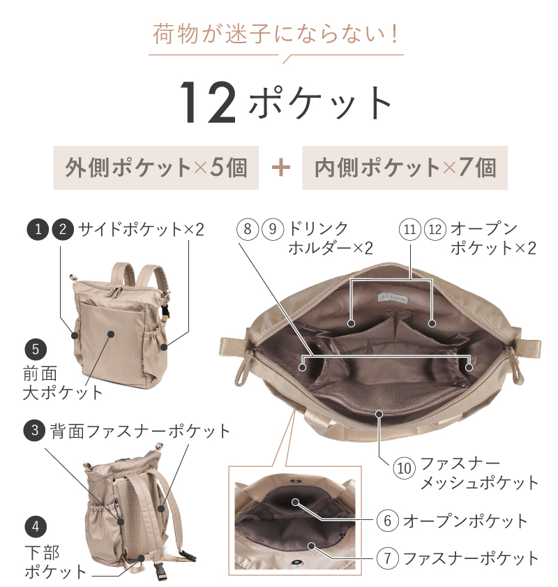 LASIEM（ラシエム） マザーズリュック ナイロン マザーズバッグ