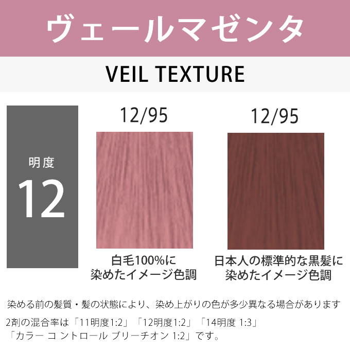 コレストンパーフェクト ウエラ コレストン パーフェクト + （プラス