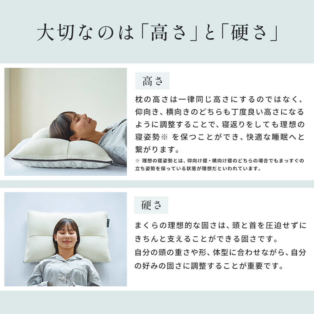 西川（nishikawa） 枕 まくら オーダーメイド枕 ギフト券 LX 昭和 枕