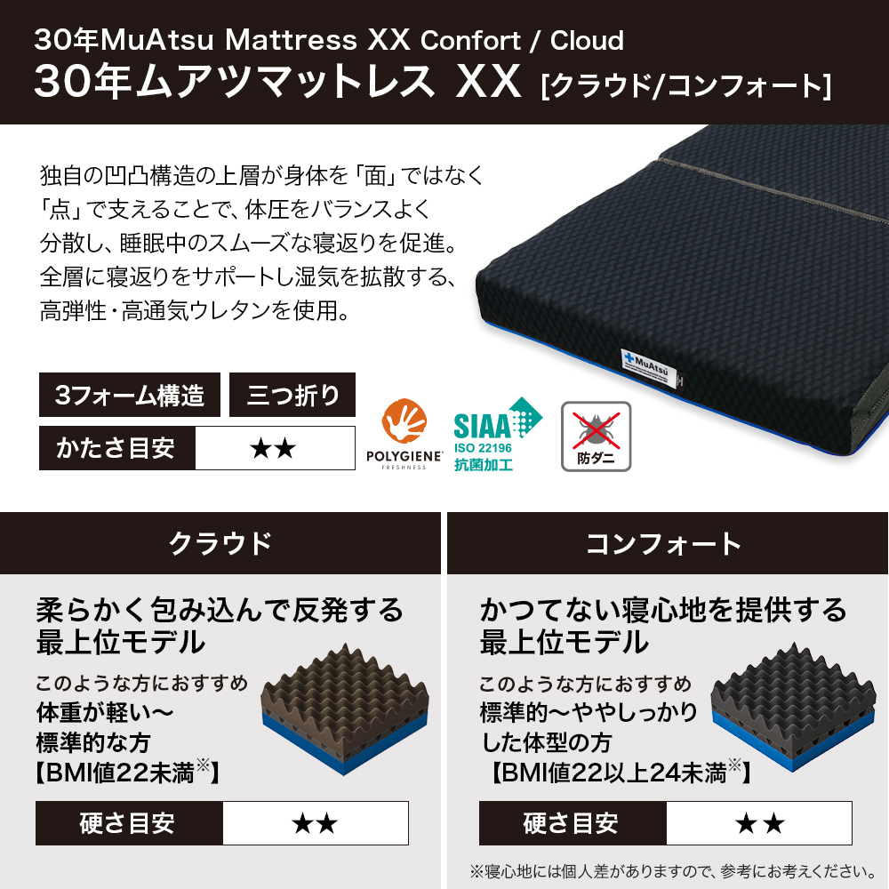 西川（nishikawa） マットレス ダブル ムアツ布団 折りたたみ 三つ折り