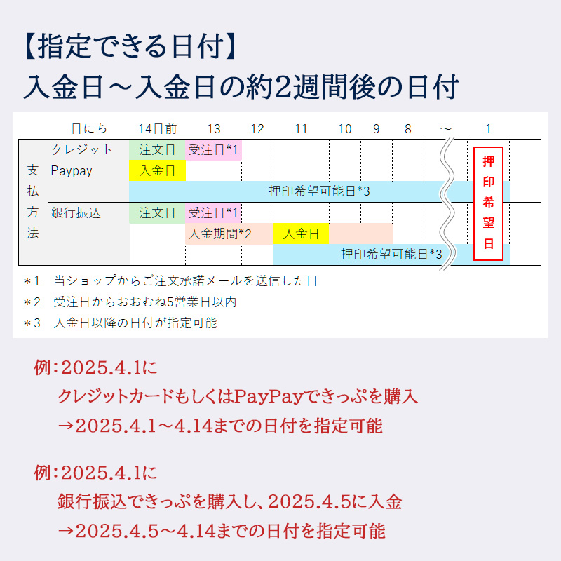 養老鉄道公式 乗車券 切符 硬券 常備 片道 多度-桑名 電車 5千円以上
