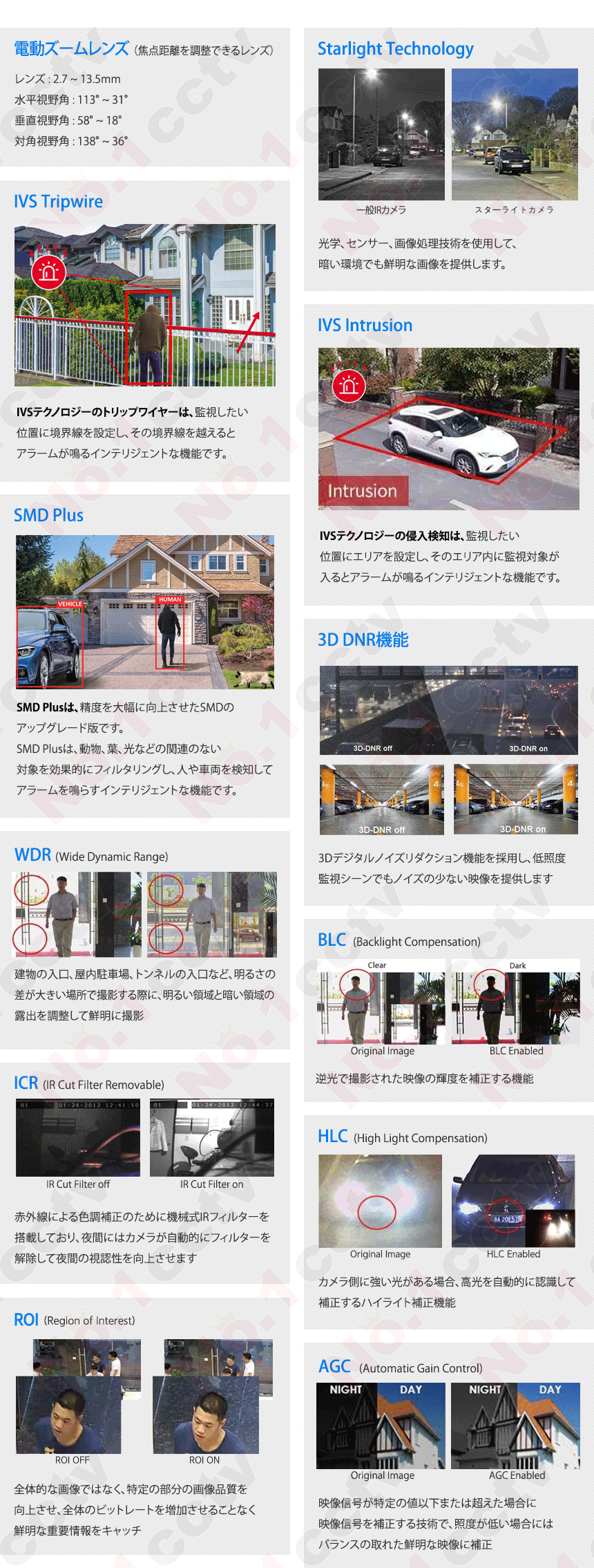 DAHUA][IP-5M]知能型AI IPカメラ/IPC-HDBW2541R-ZS/5メガピクセル/夜間