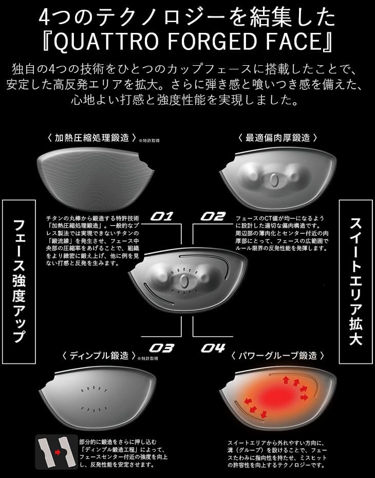 PROTOCONCEPT C01D ドライバー[DW]プロトコンセプトPROTOCONEPT DERA