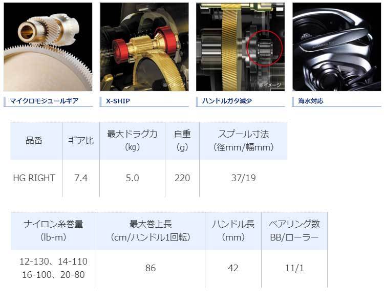 シマノ（SHIMANO） 21 アンタレスDC HG RIGHT 右巻 04262 (042620) 両