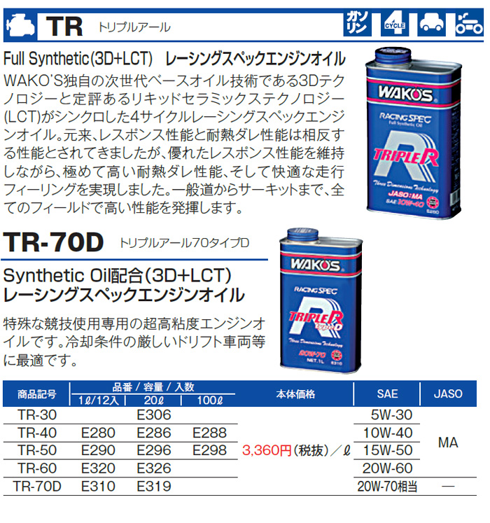 WAKO'S ワコーズ トリプルアール50 粘度(15W-50) TR-50 E290 [1L
