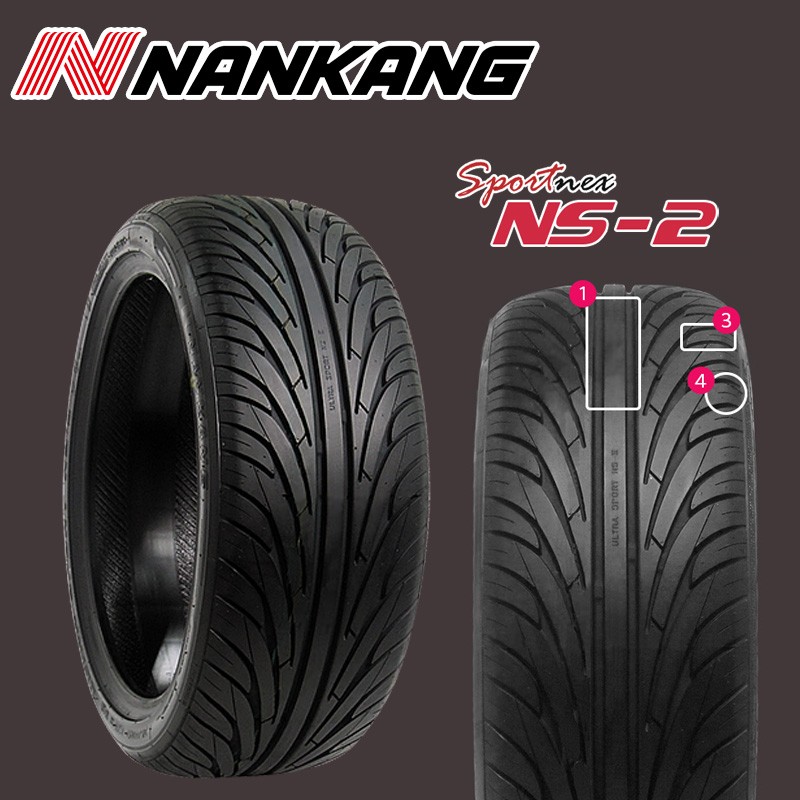 NANKANG（ナンカン） 235/40R18 NANKANG NS-2 タイヤ サマータイヤ