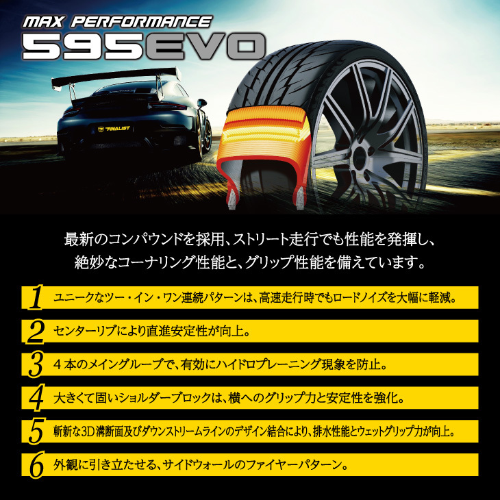 FINALIST（ファイナリスト） 225/40R18 タイヤ サマータイヤ 595 EVO