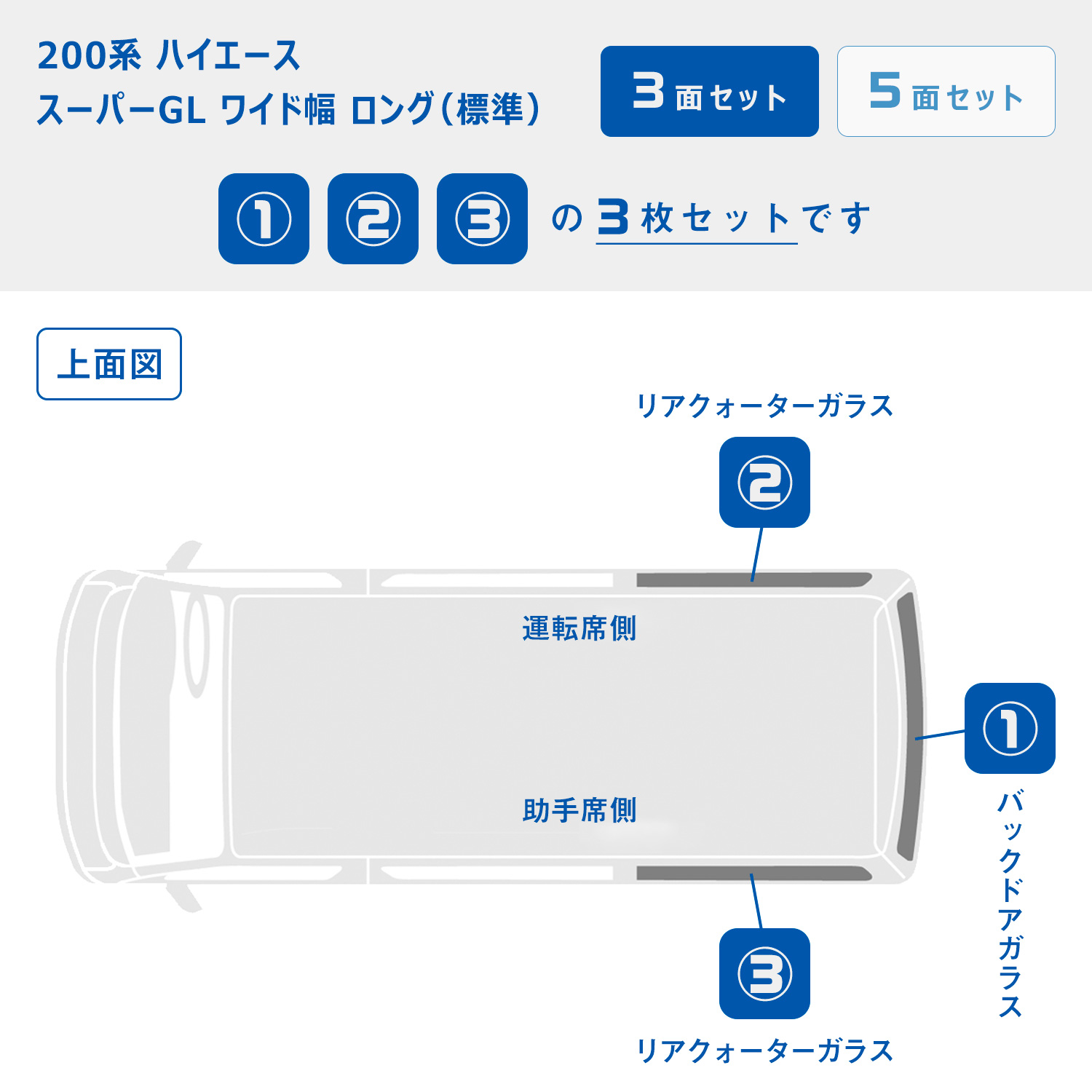 プロダックス 200系 ハイエース スーパーGL ワイド幅 ウィンドウパネル