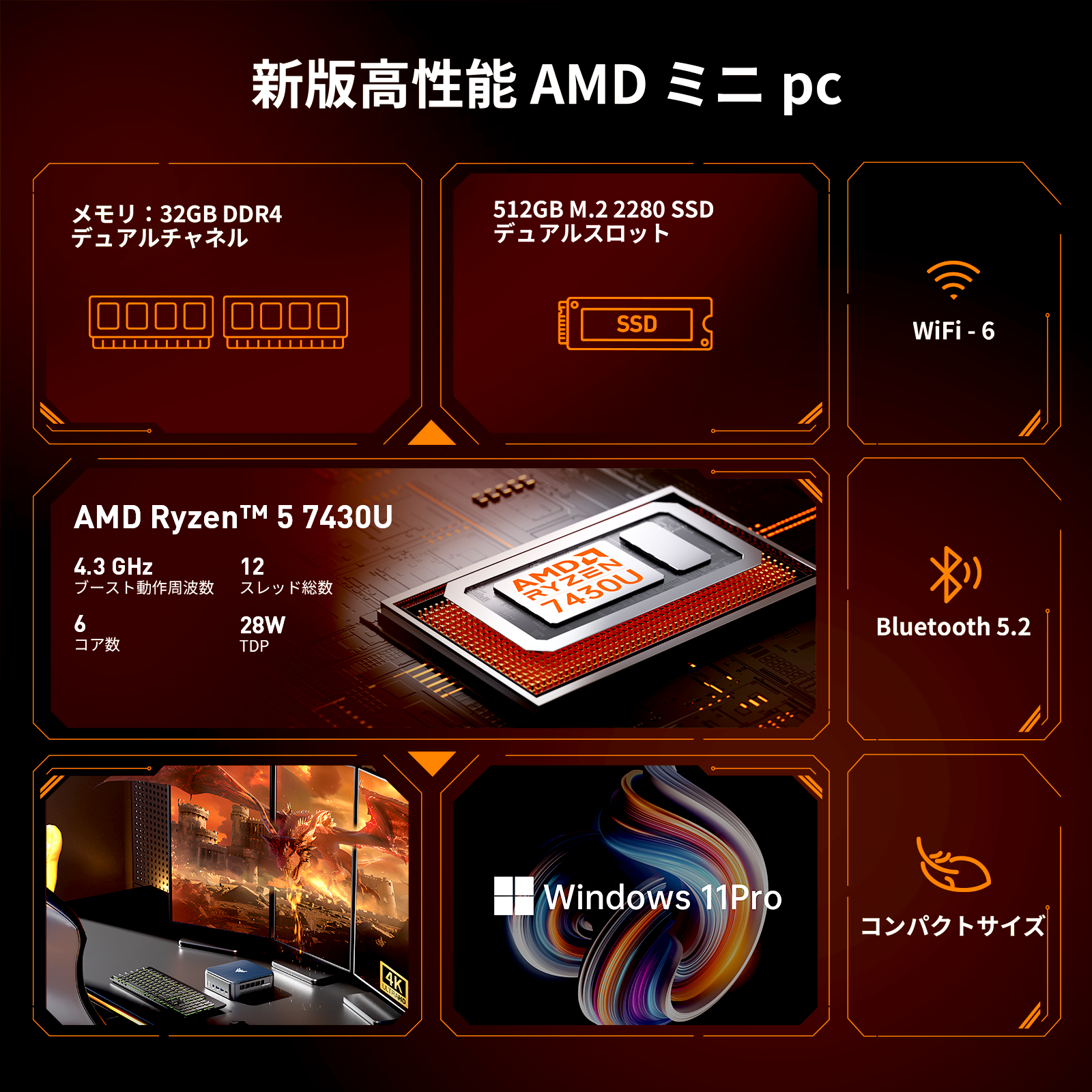 Nipogi ゲーミング AMD Ryzen5 7430U ミニpc 新版小型ゲーミングpc