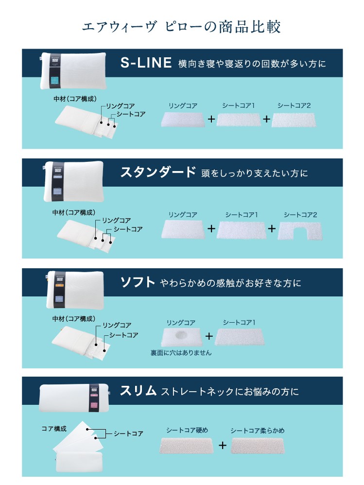 エアウィーヴ（airweave） ピロー S-LINE ギフトBOX仕様 枕 まくら