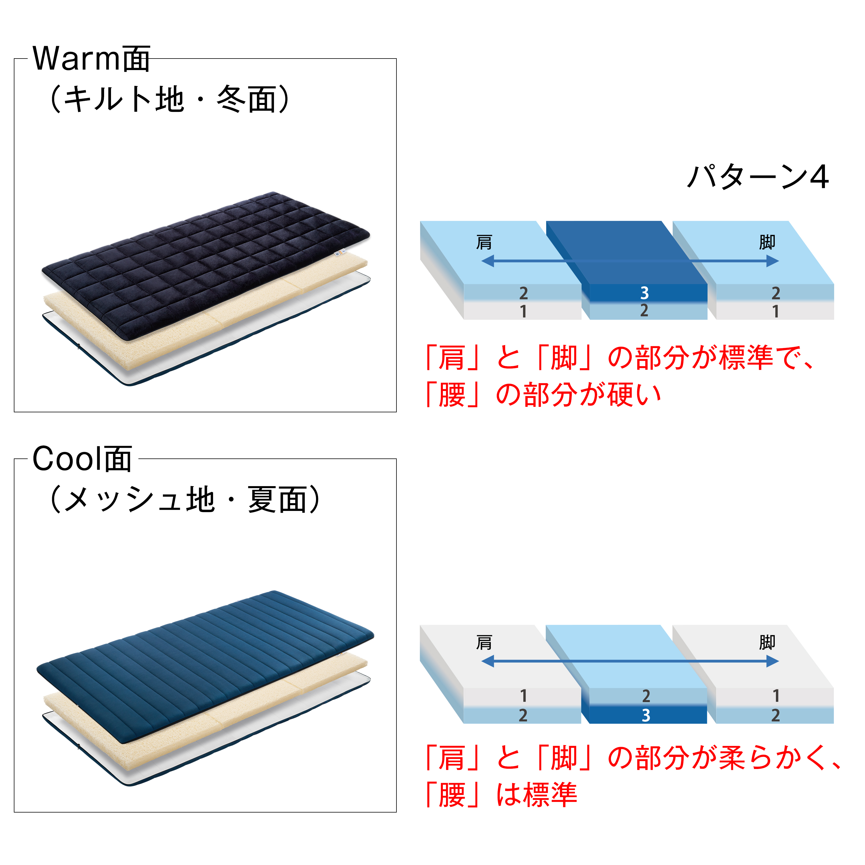 エアウィーヴ（airweave） 四季布団 和匠 二重奏 シングル 高反発 厚さ