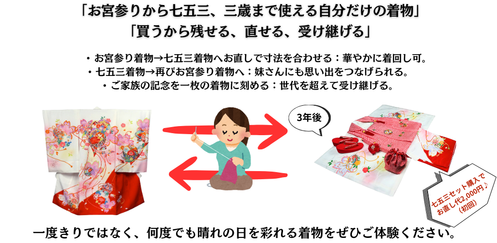 お宮参り 着物 女の子 正絹 祝着 初着 産着 のしめ 新品 j3902 七五三