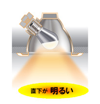 Panasonic（パナソニック） LED電球 EVERLEDS(エバーレッズ) 小形電球