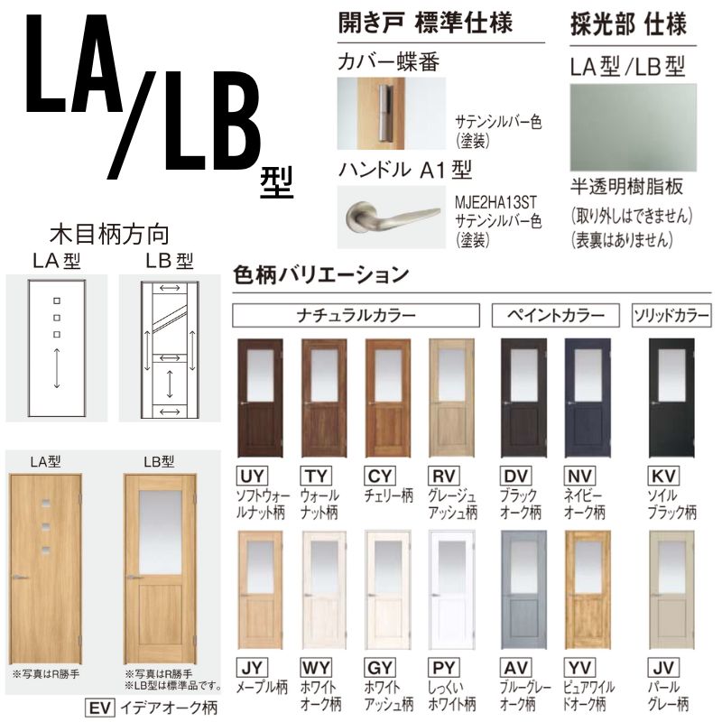 Panasonic（パナソニック） 室内開き戸 片開きドア ベリティス 採光