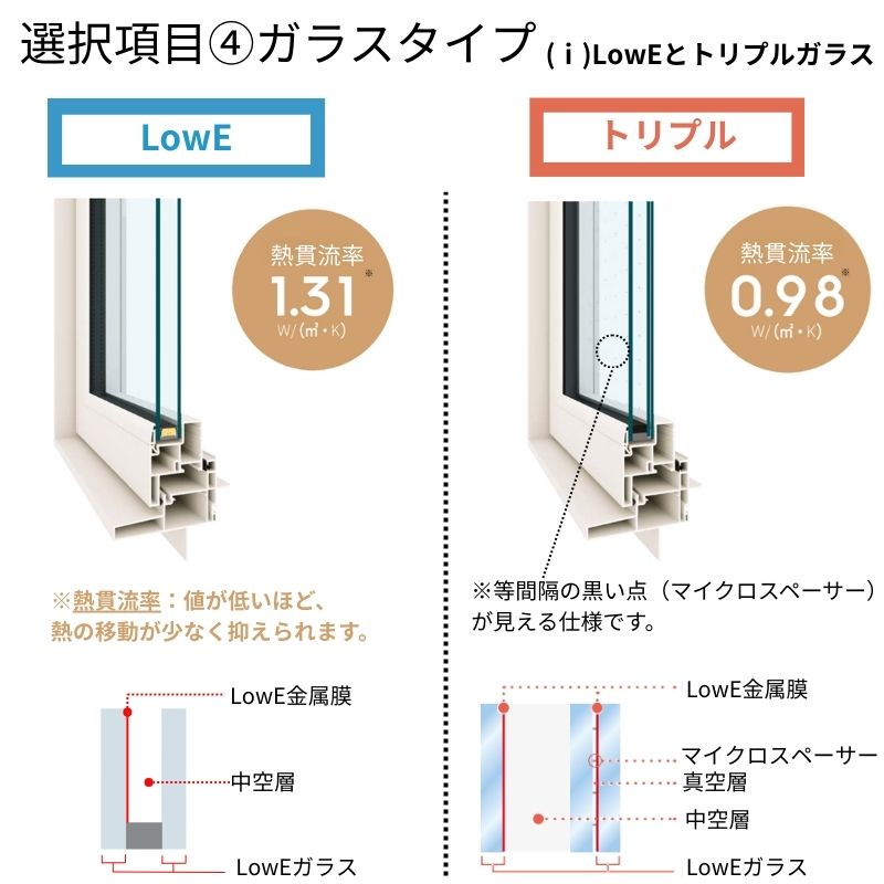 YKK AP 引違い窓 APW330 樹脂窓 断熱窓 サッシ 07809 W820×H970mm 2枚