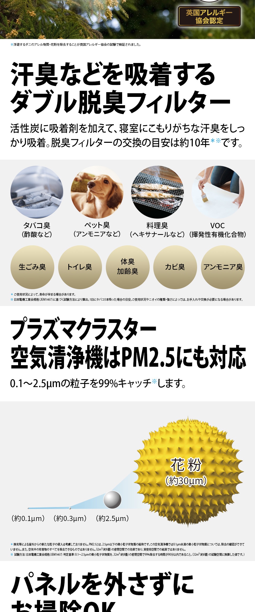 SHARP（シャープ） 加湿空気清浄機 KC-S50-W プラズマクラスター7000