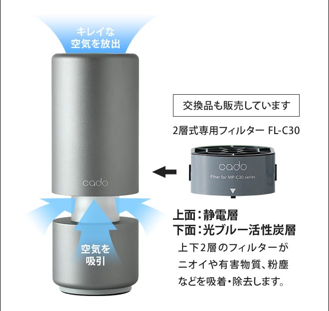 cado ポータブル加湿器の特典 空気清浄機 LEAF ポータブル MP-C30