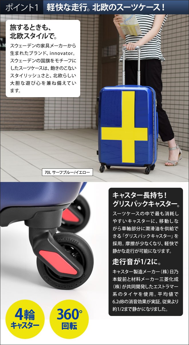 innovator（イノベーター） スーツケース キャリーバッグ 50L