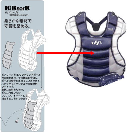 ハタケヤマ HATAKEYAMA オーダー キャッチャープロテクター 硬式 CG-OP