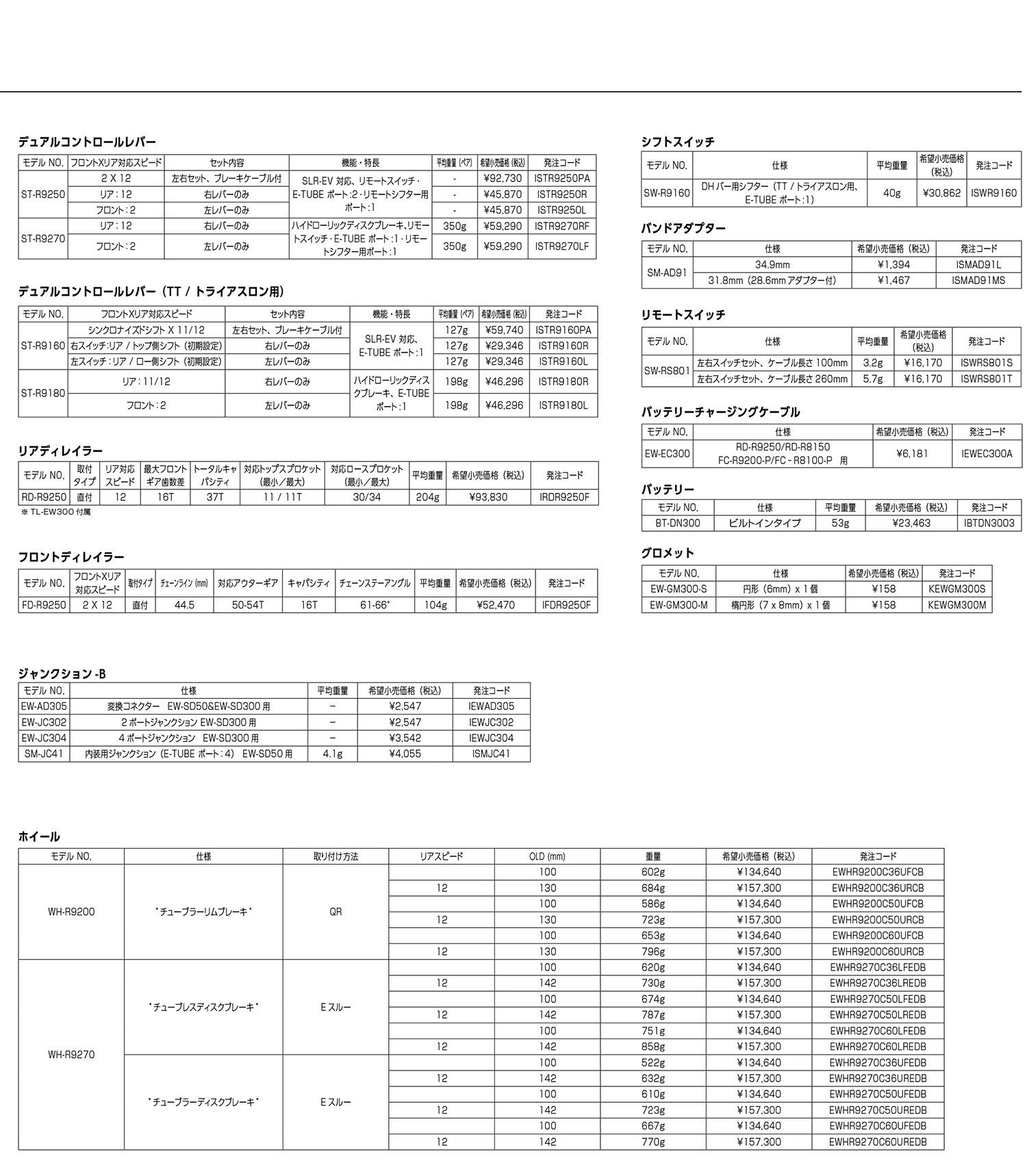 シマノ（SHIMANO） FC-R9200 12S クランクセット 46-36T SHIMANO DURA