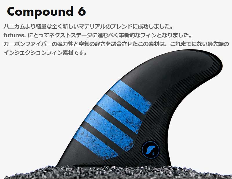 futures.（フューチャー） FUTURES FIN F6 Alpha FINS