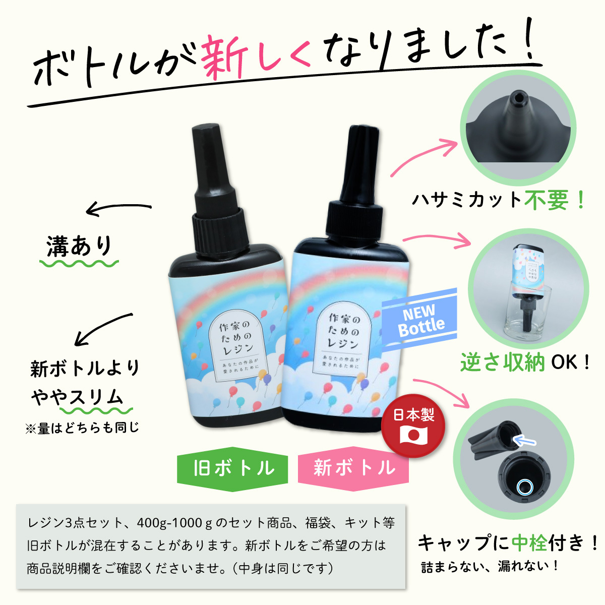 作家のためのレジン 日本製 uvレジン液 200g セット うぐいす