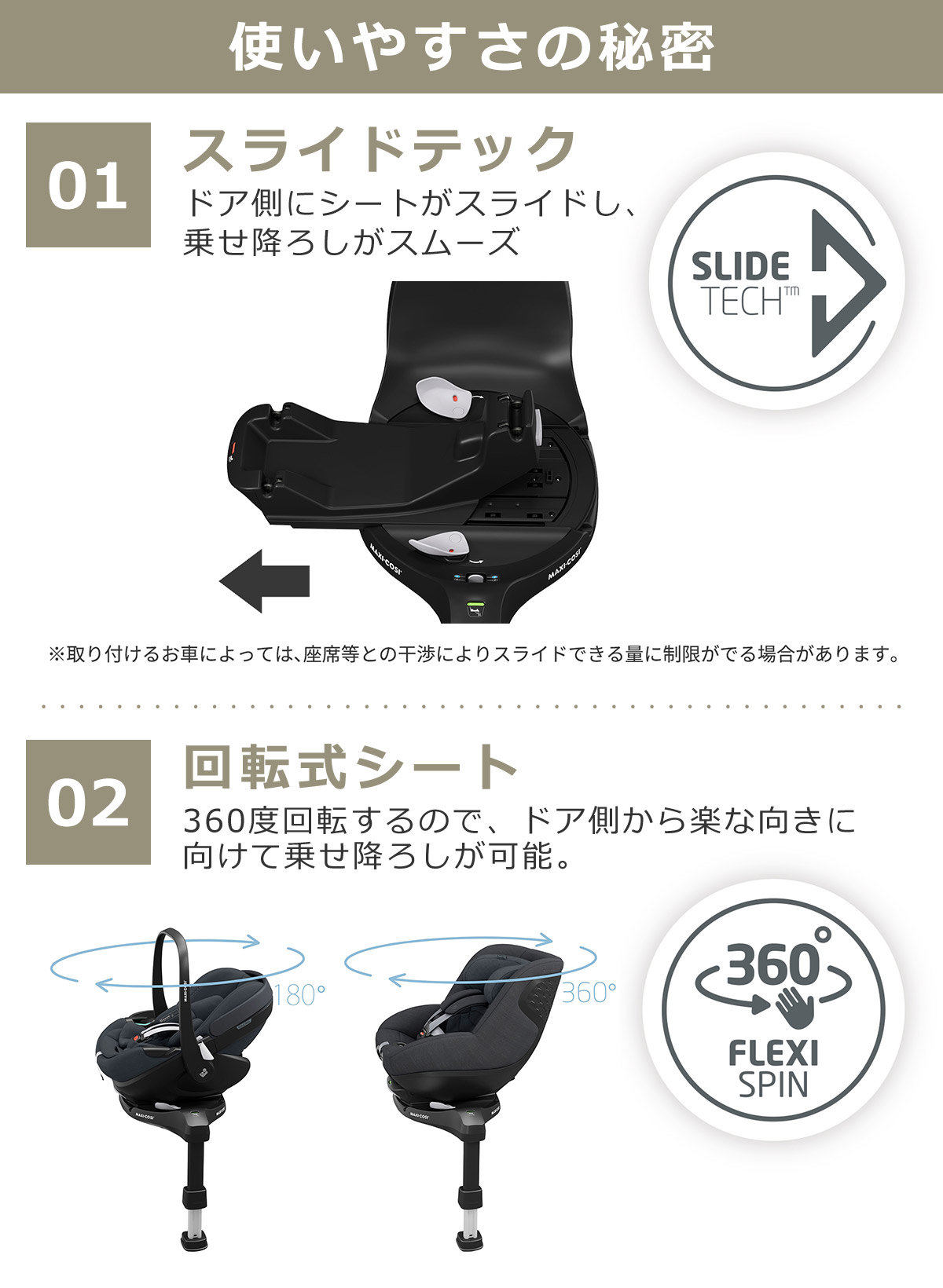 MAXI-COSI（マキシコシ） ファミリーフィックス360プロ ベースメント