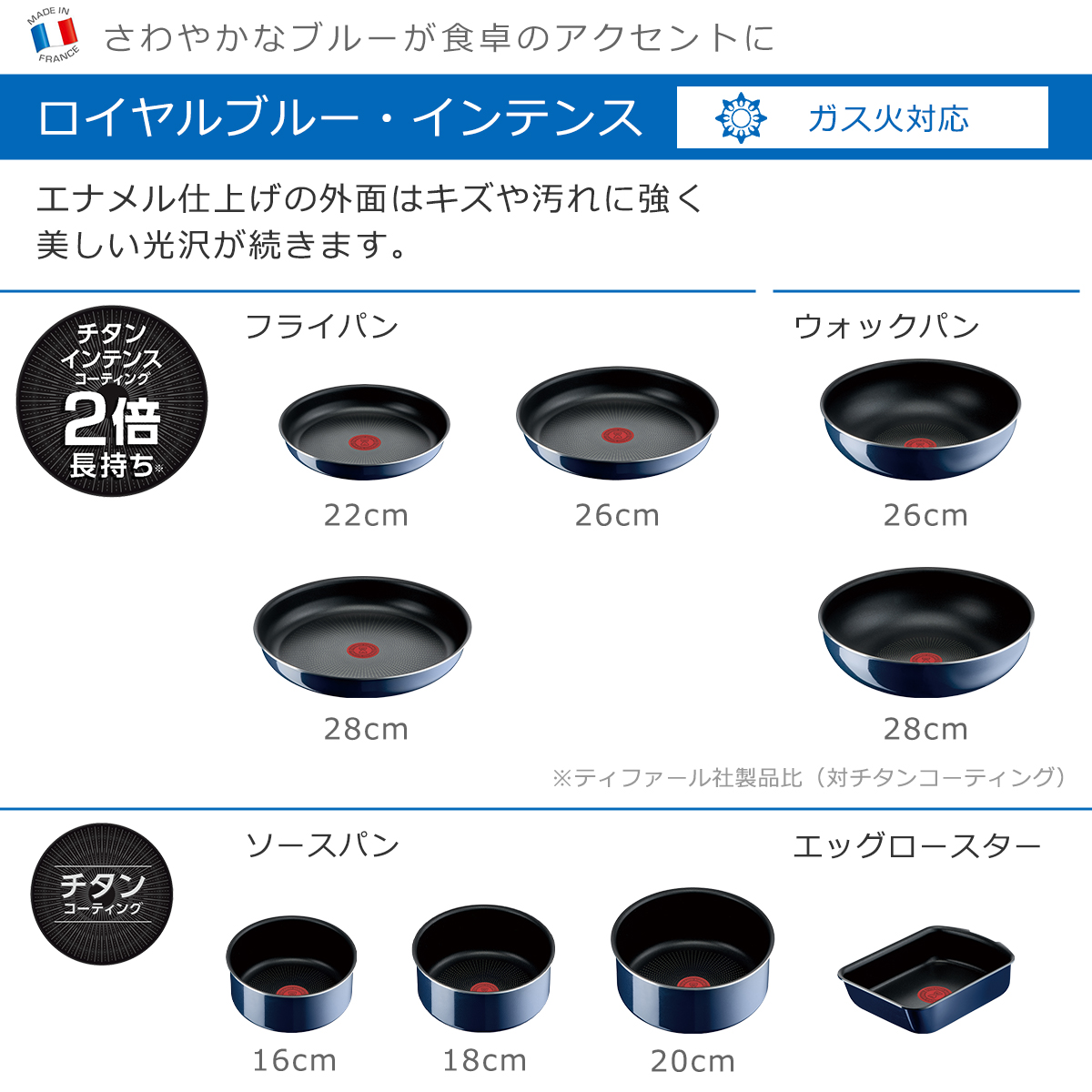 インジニオ・ネオ ティファール フライパン セット フライパン22cm +