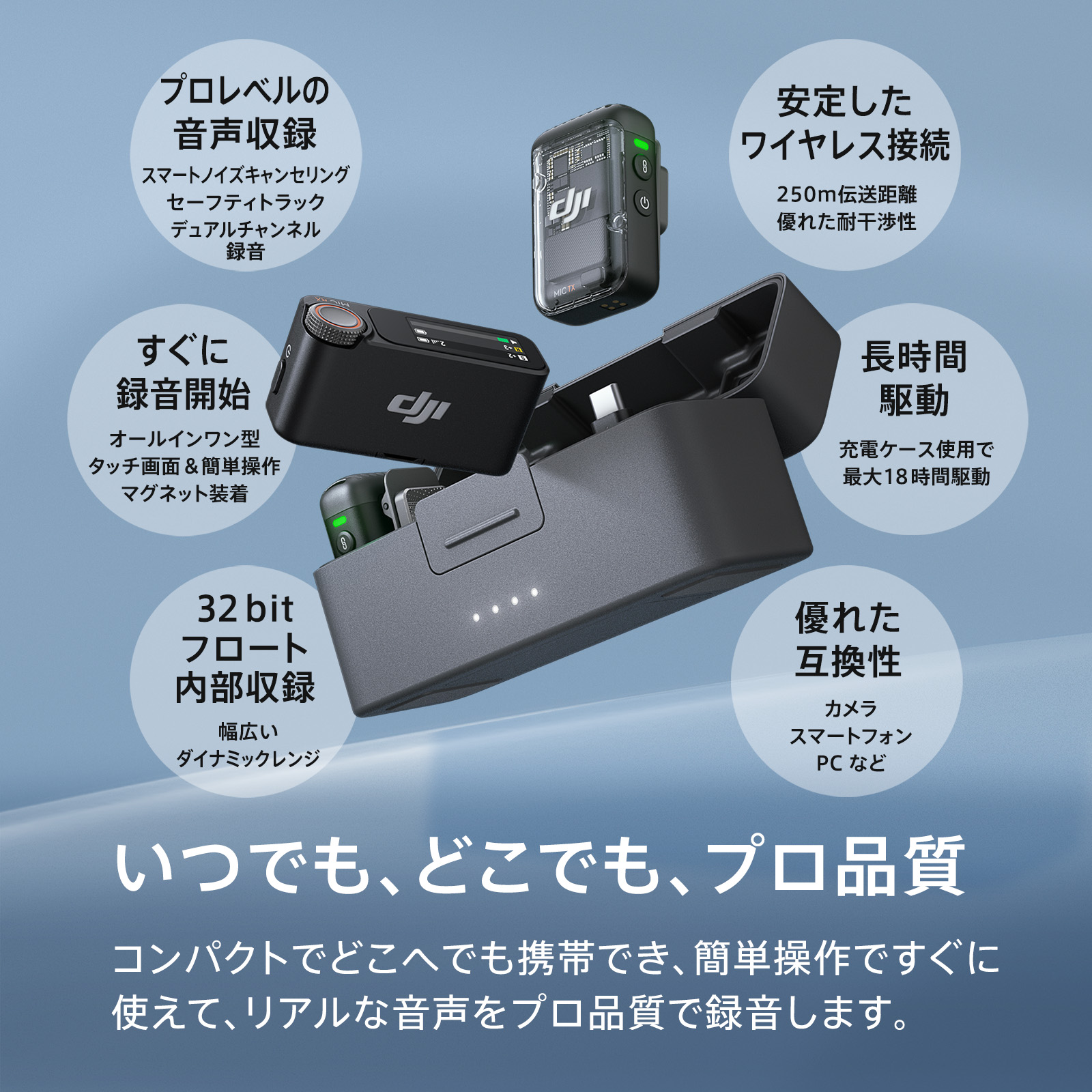 DJI ピンマイク ワイヤレス 無線 風防 DJI MIC 2 ( トランスミッター2