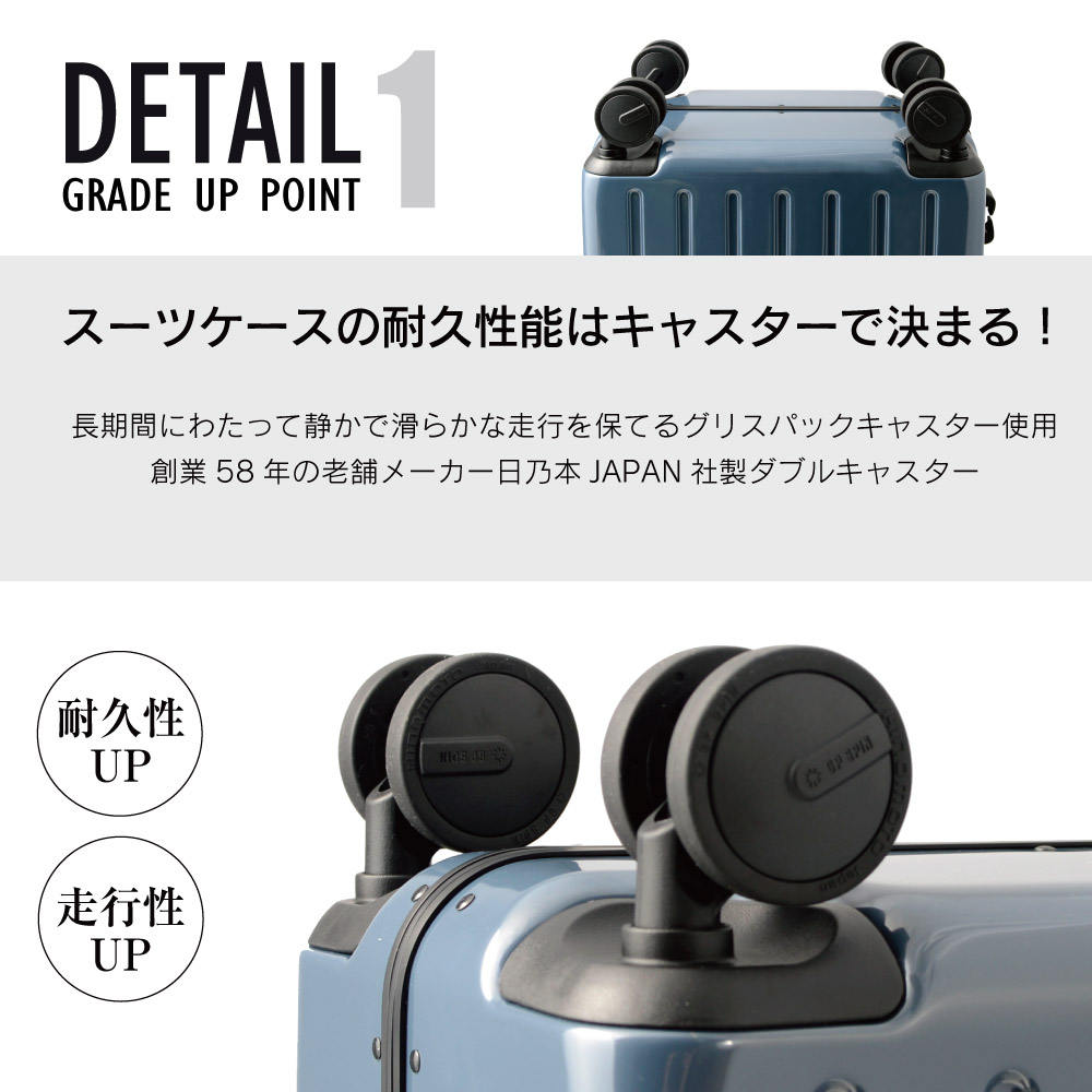 GRIFFIN LAND（グリフィンランド） キャリーケース スーツケース 機内