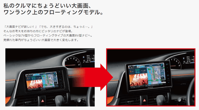 彩速ナビ MDV-S810F ケンウッド AVナビゲーション 8V型フローティング