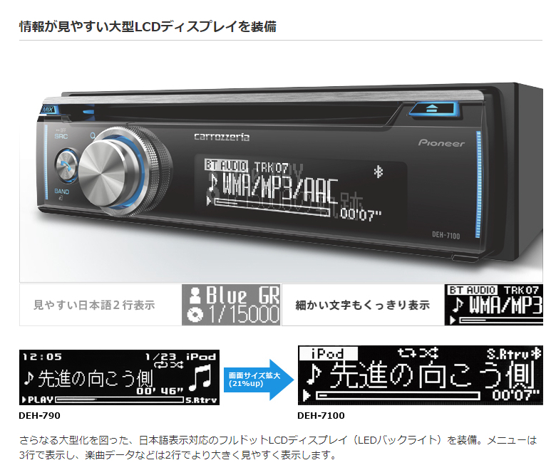 カロッツェリア DEH-7100 パイオニア CD/USB/Bluetooth/チューナー