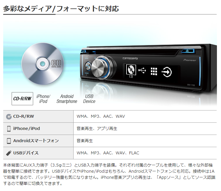 カロッツェリア DEH-7100 パイオニア CD/USB/Bluetooth/チューナー