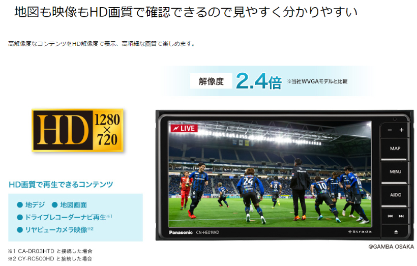 Strada CN-HA01D パナソニック ストラーダ 7V型 180mmモデル フルセグ