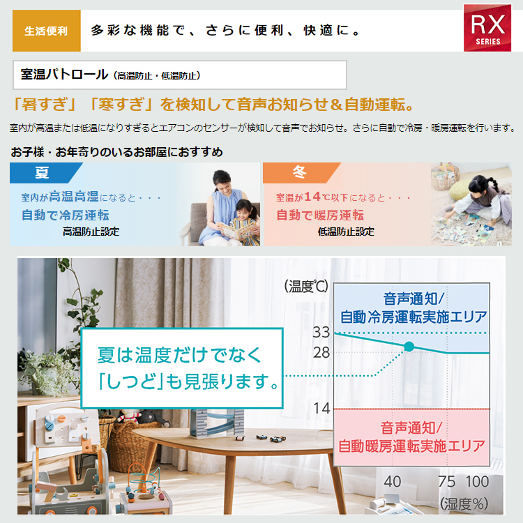 うるさらX エアコン おもに6畳 ダイキン 2024年 モデル RXシリーズ